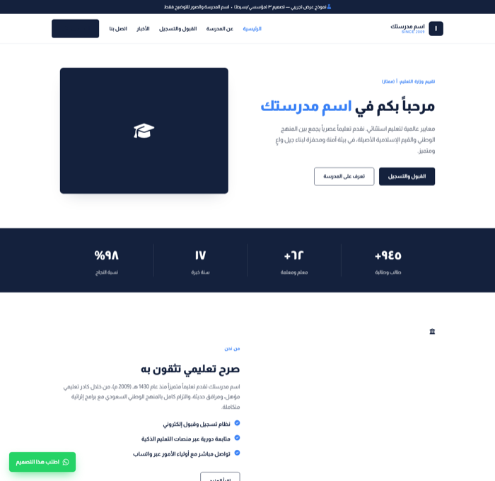 التصميم الثالث
